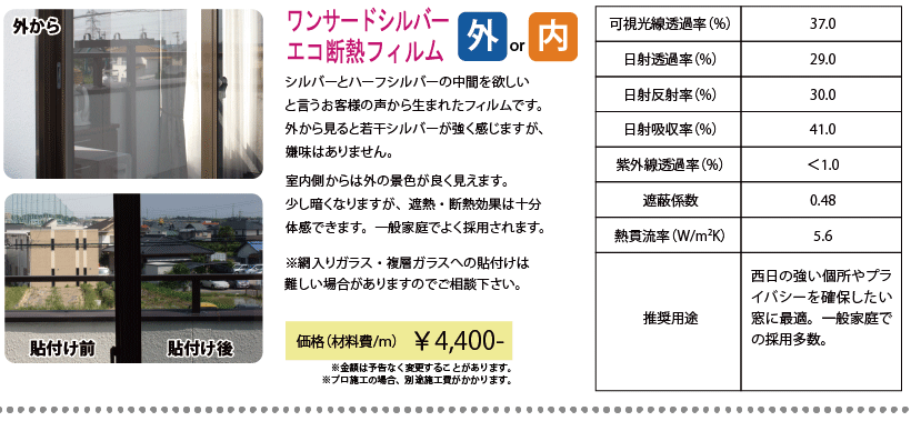 ワンサードシルバーエコ断熱フィルム