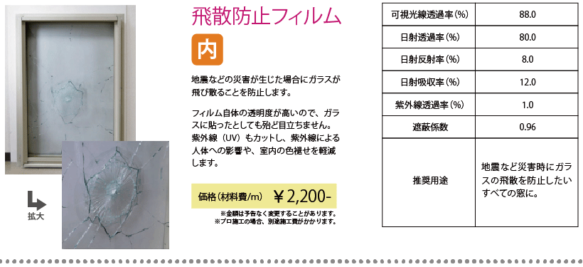 飛散防止フィルム